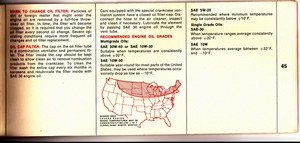 1967 Dodge Polara & Monaco Manual-48.jpg